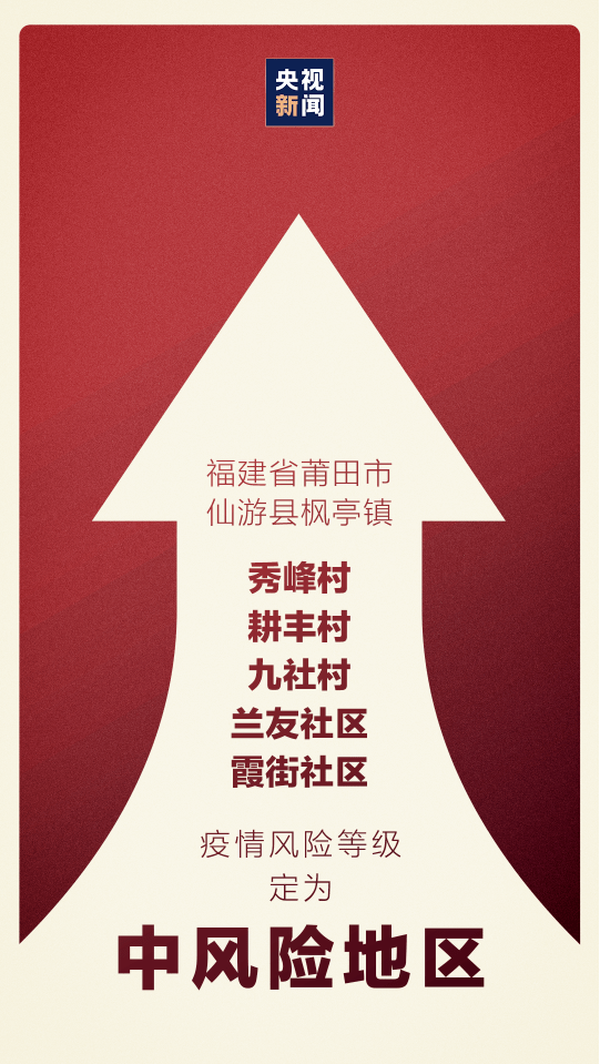 检测|已发现24例阳性！疫情最新通报