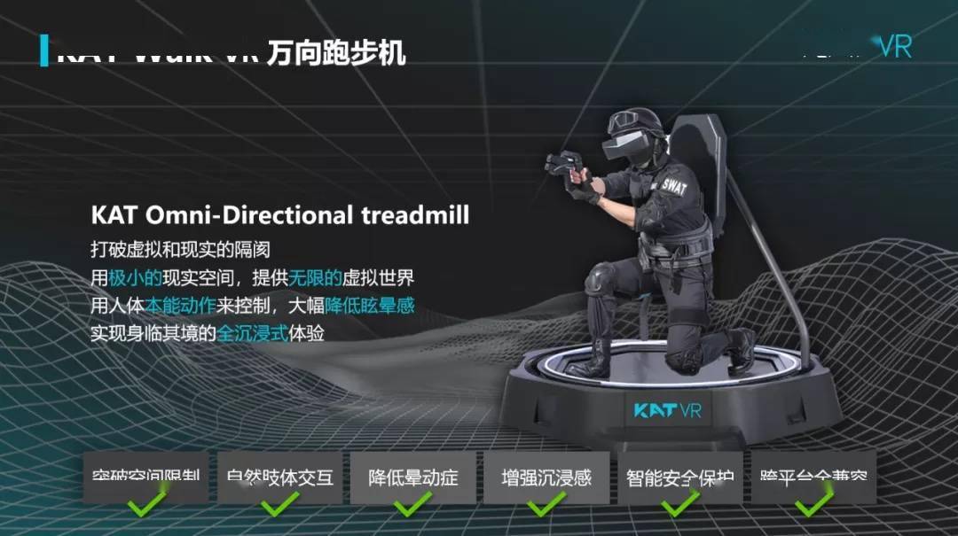 VR 交互技术公司KATVR 获得千万级A+ 轮融资_Walk