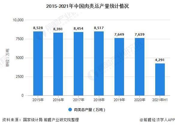 安徽前五年gdp增长率_报告 2018 新兴11国 GDP增长率约为5.1(3)