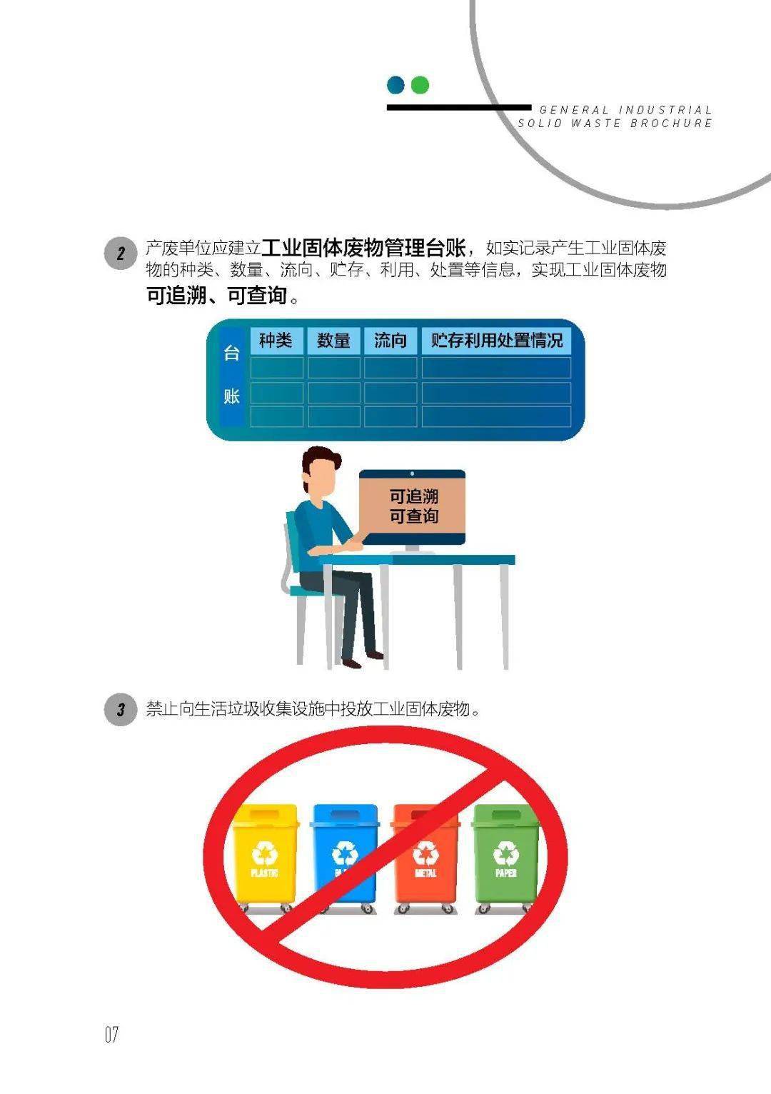 新《固廢法》實施一週年普法宣傳 |《一般工業固體廢物管理宣傳手冊