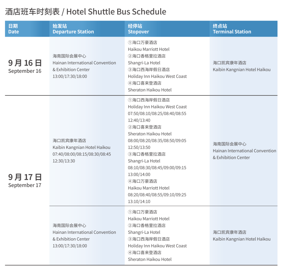 海口市人口有多少2021_2021海口最新限购政策 外地人怎么在海口买房