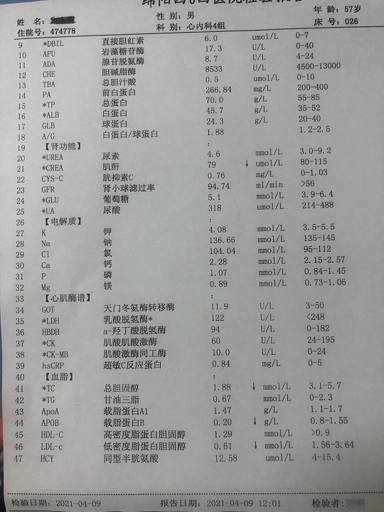 入院時間:2020年8月4日.主訴:突發胸痛10小時來院.