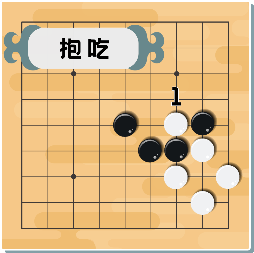 了解和学会抱吃和门吃技巧,相信小朋友们在下棋的时候,一定会记住行棋