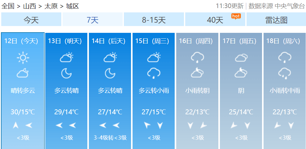 未来一周天气情况查询 10def440df3f44f783ab9db9fae020c9.png
