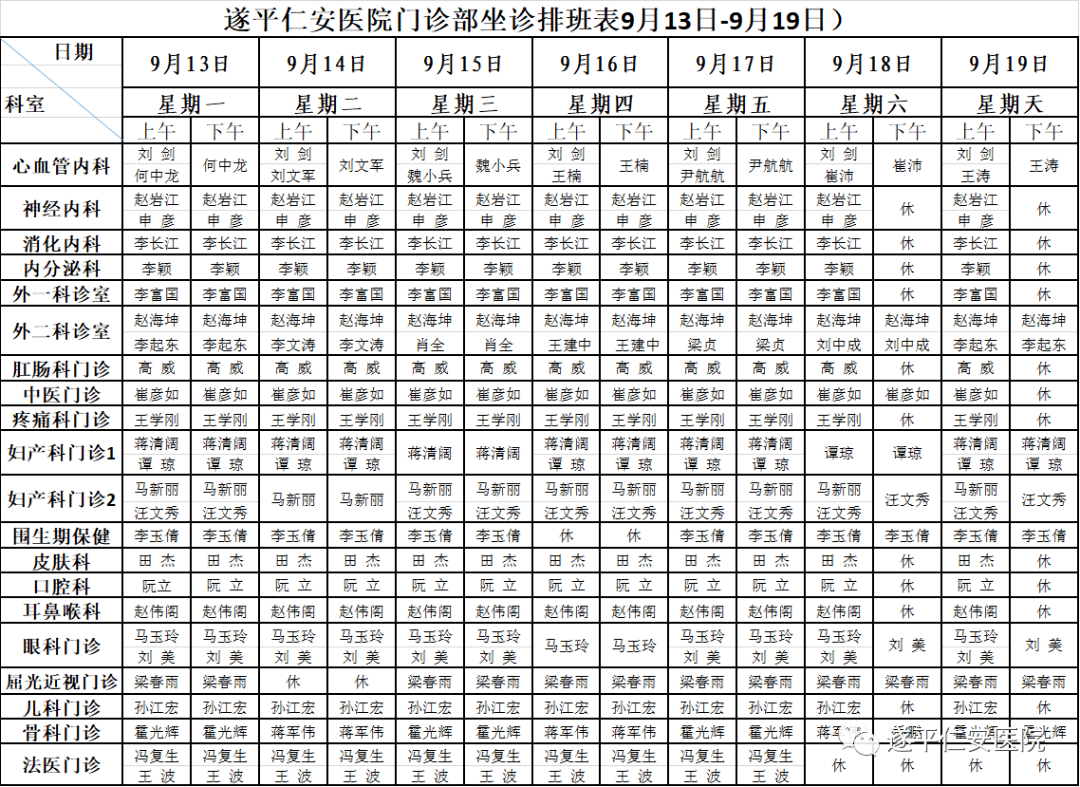 温馨提示:点击排班图片可以放大查看/热点遂平仁安医院