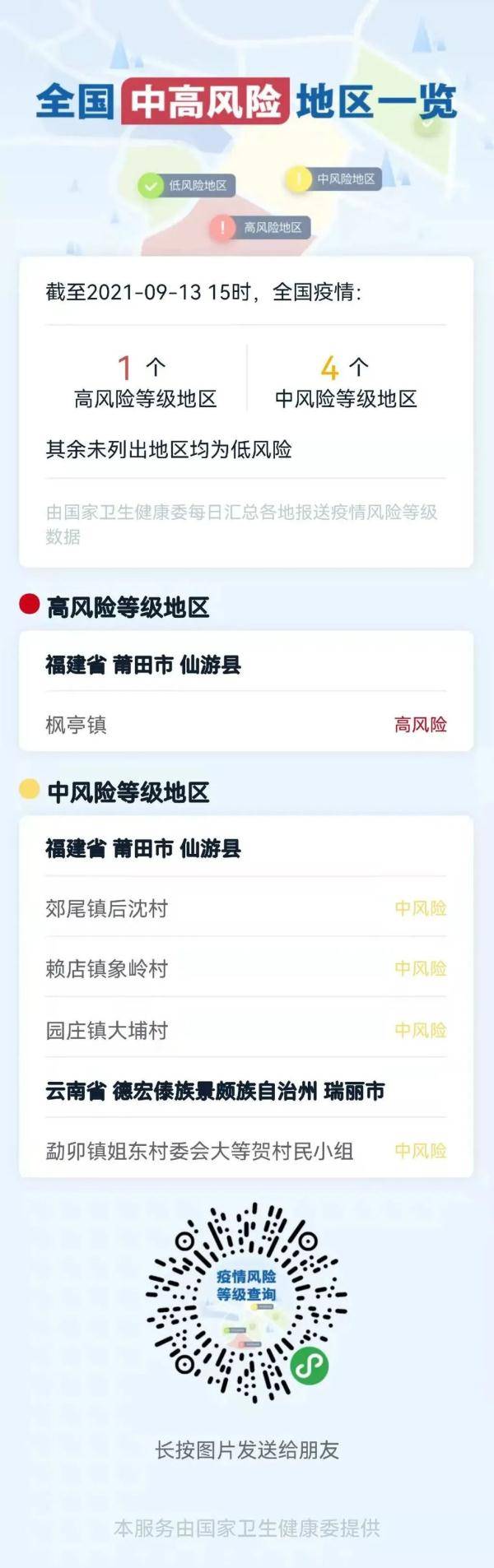 四川|四川疾控发布重要提示！这些人请主动报备