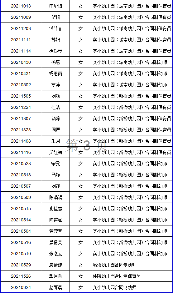 姜堰区人口有多少_刚刚,姜堰人口数据公布 男女比例竟是......