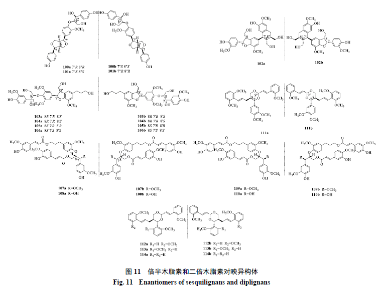 由3个c6c3结构单元相互连接形成的木脂素为倍半木脂素;由4个c6c3结构