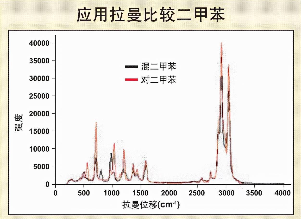 钢管稳曲谱强度_陶笛曲谱12孔(5)