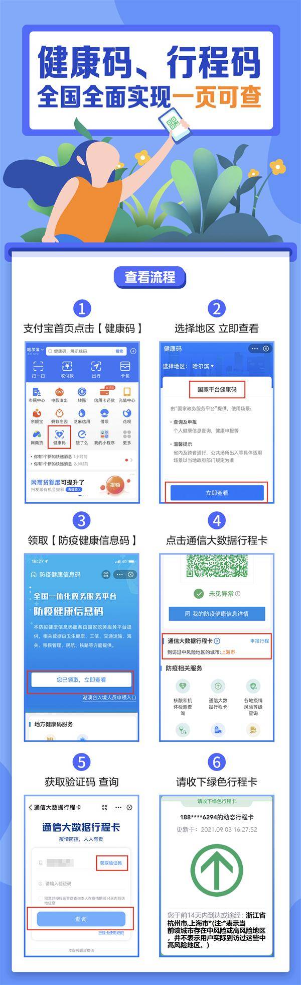 检测|不用扫两次码了：全国健康码行程码实现二码合一