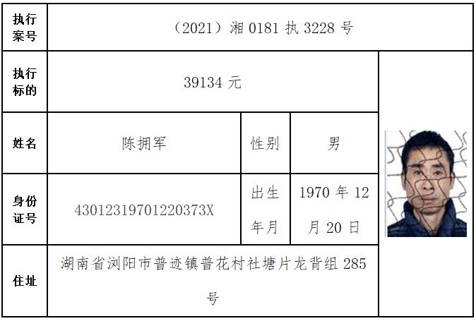 浏阳市区人口_看地方金融发展的 浏阳路径