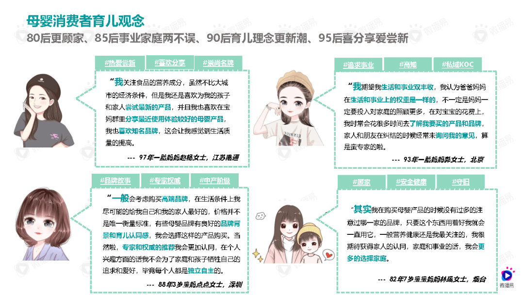 母婴品牌社媒营销解决方案