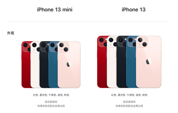 iPhone 13全系规格及价格对比：不送充电器 1TB售价1.3万
