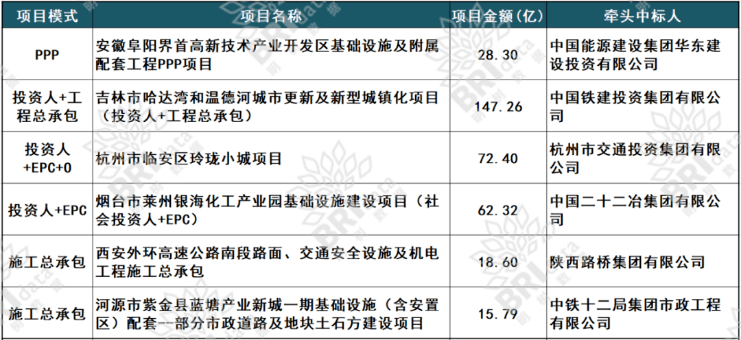 阜阳人口有多少2021_阜阳重要公示 涉60人(3)