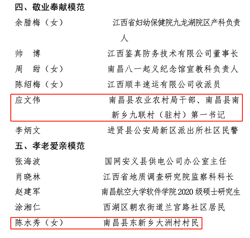 南昌县多少人口_南昌推出五条非户籍人口落户政策 2018年南昌常住人口将增加(3)