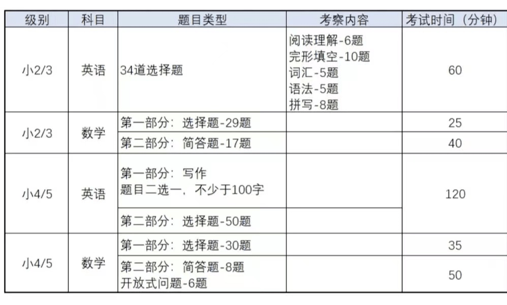 05dbc97ae35741d6a01a439be4217c7f.png