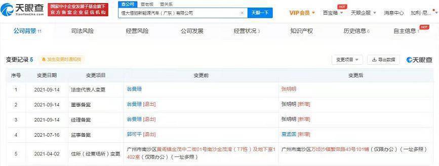 恒大恒驰新能源汽车广东公司法人变更为张明明 翁曼珊