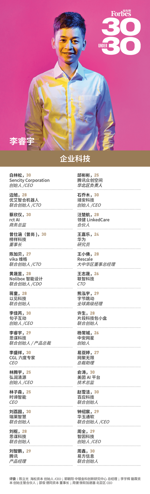 福布斯中國發布2021年30歲以下精英榜:最小僅14歲