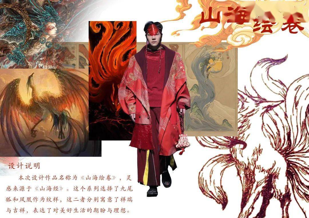 名单|官方认证 ｜2021“i”服装设计新势力大赛（入围名单+效果图全案）