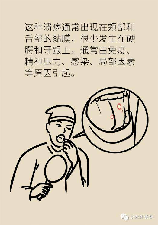 版权|口腔溃疡反复发作可能是大病先兆，快去这些科室检查