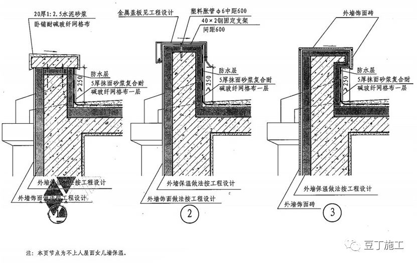 外牆外保溫的施工工藝流程附較多節點圖