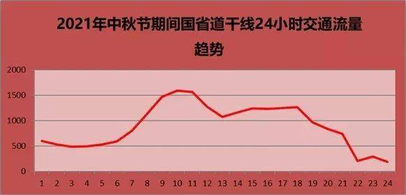 镇江人口2021总人数口_聚焦全面放开二孩政策两周年,楼市 窗口 是否被激活(3)