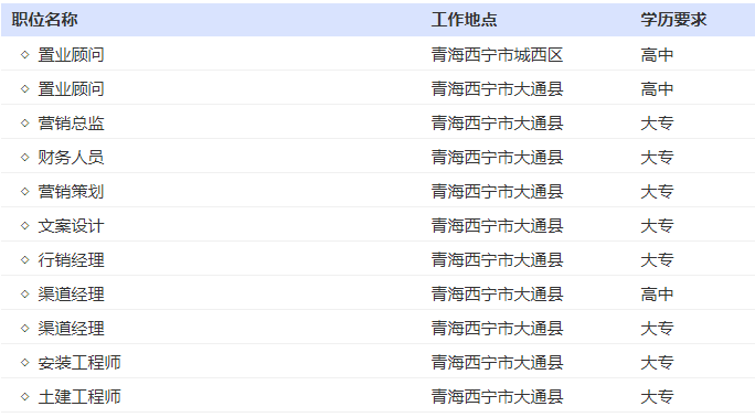 地产招聘_浙江事业单位招聘:2022浙江金华市房地产服务中心招聘1人公告(2)