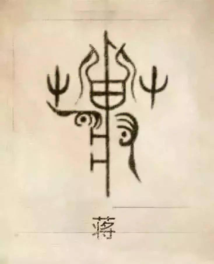 中国姓氏图腾大全,快看看你的姓氏图腾长啥样?