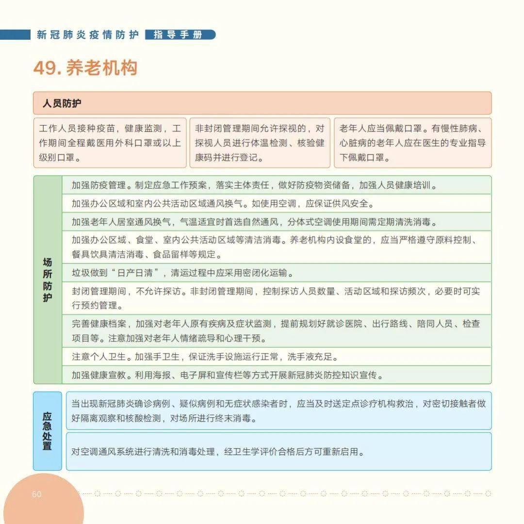 国家|收藏！最新版《新冠肺炎疫情防护指导手册》来啦