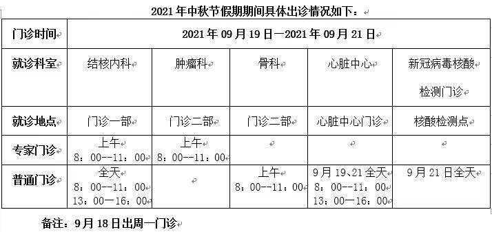 急诊|温馨提示！部分市属医院中秋节门诊时间安排有变化