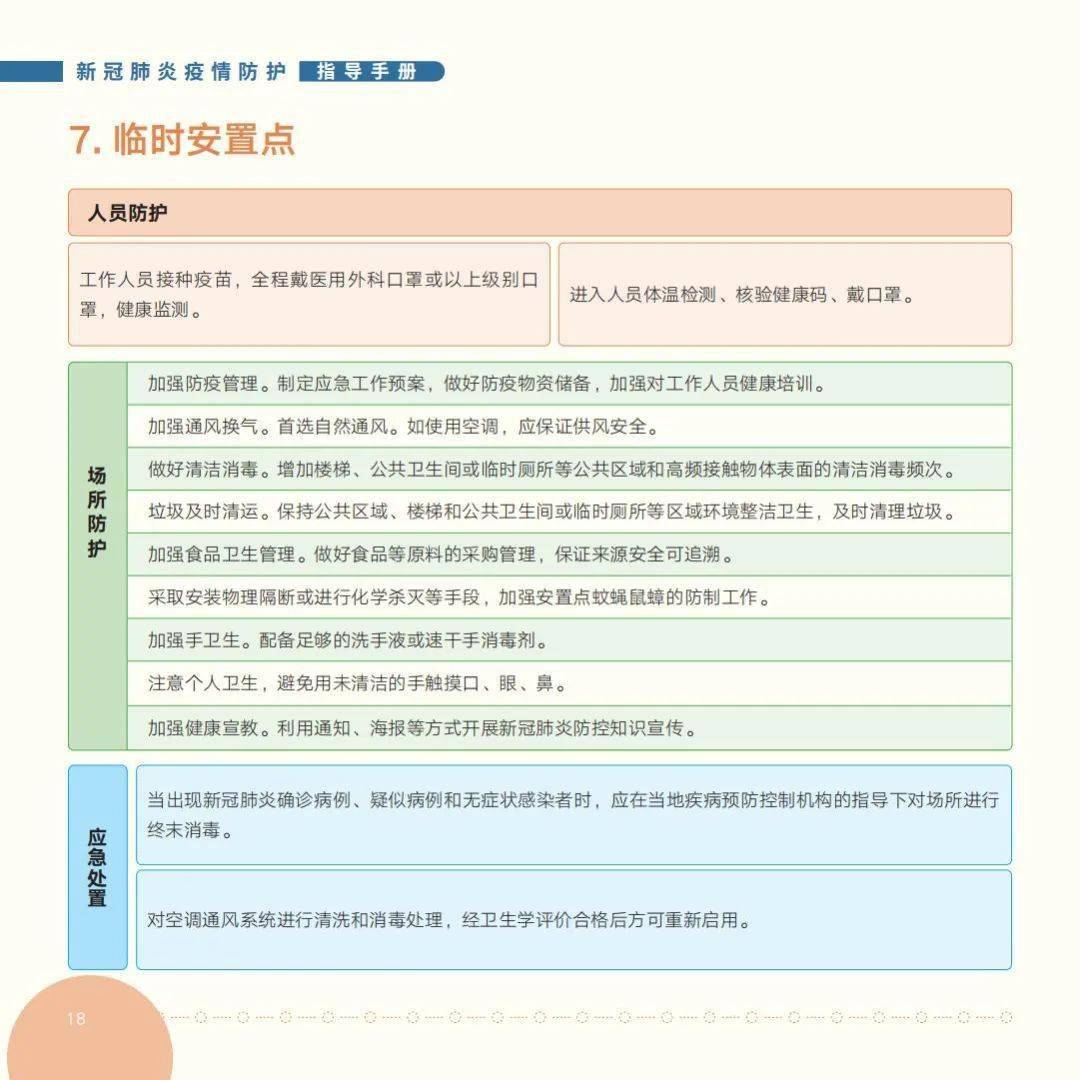 国家|收藏！最新版《新冠肺炎疫情防护指导手册》来啦