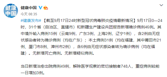 本土確診病例46例 境外輸入病例15例(雲南9例,廣東3例,上海2例,遼寧