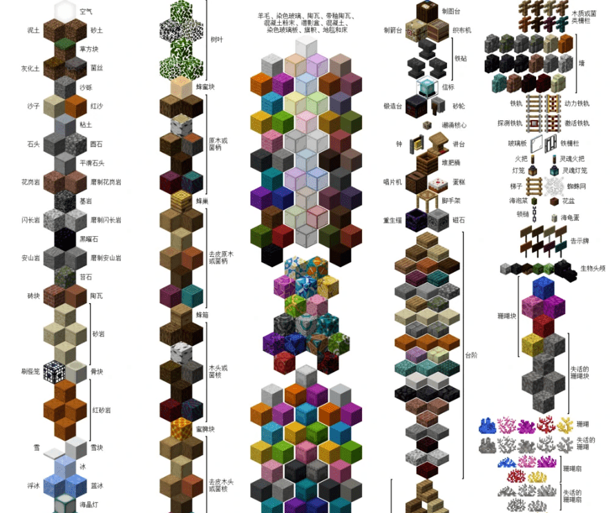 有玩家在《我的世界》中不借助mod造出了"完美圆形"