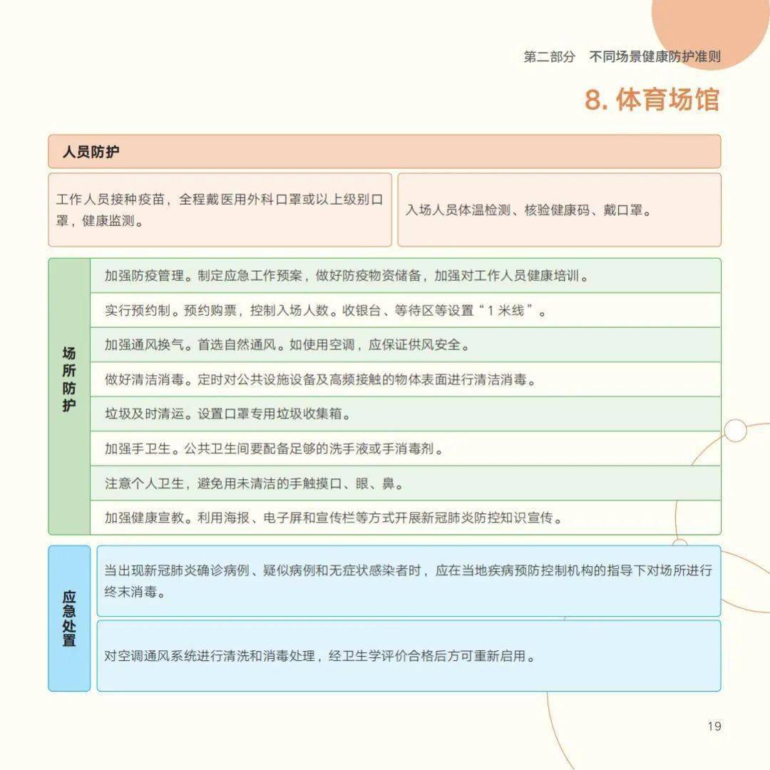 国家|收藏！最新版《新冠肺炎疫情防护指导手册》来啦