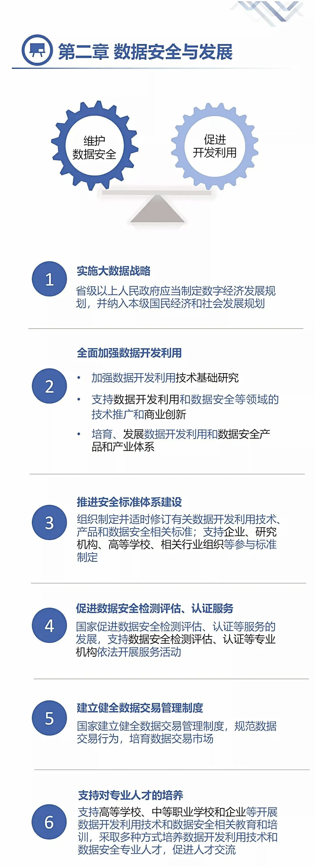 解读数据安全法