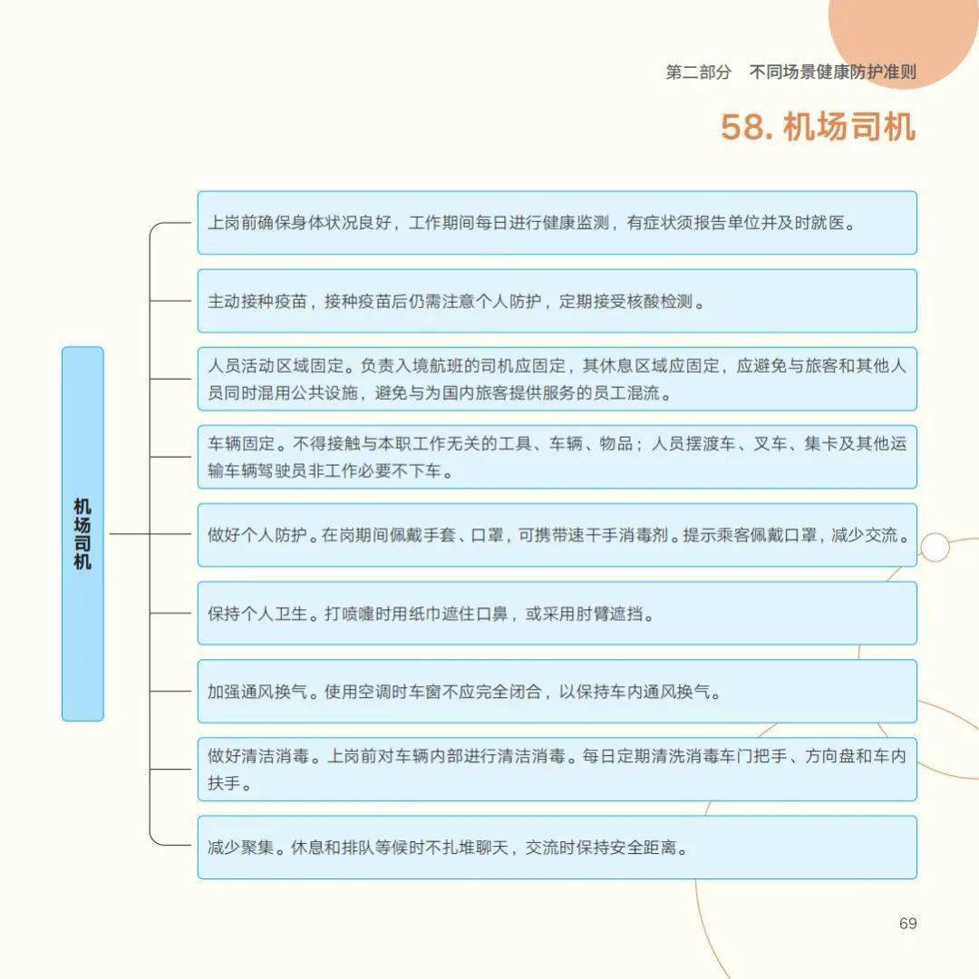 国家|收藏！最新版《新冠肺炎疫情防护指导手册》来啦