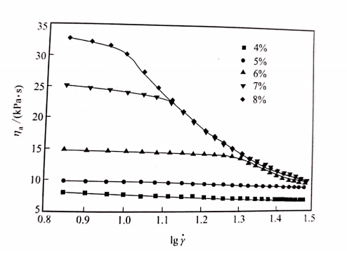 水生木什么原理 f21d01d6754d4021b9fbb3545e8230b3.png
