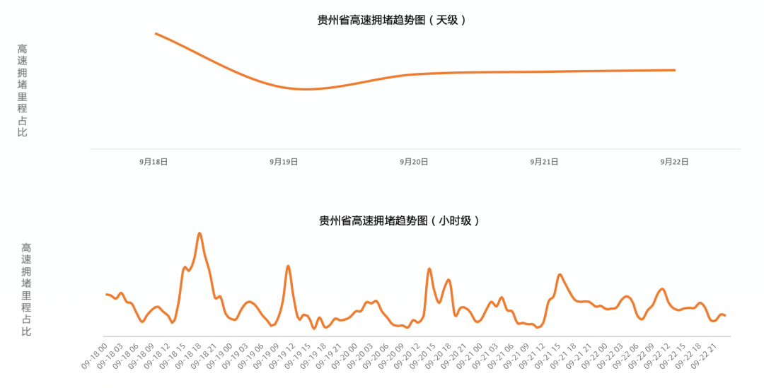 遵义市人口分布_国务院批复贵州遵义区划调整 撤遵义县设播州区(3)