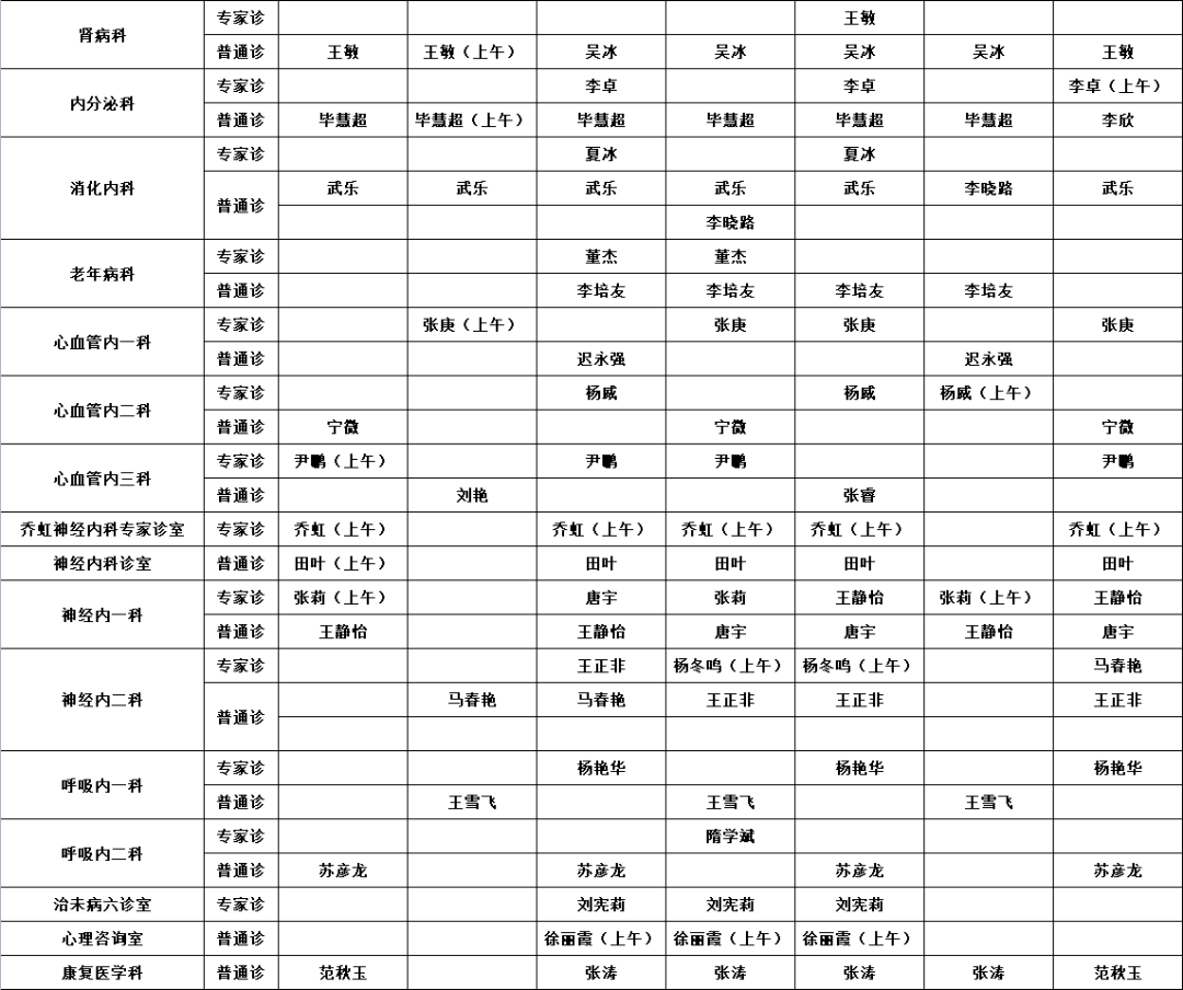 图片|预约诊疗 | 齐齐哈尔市中医医院9月20日—9月26日医生出诊一览表