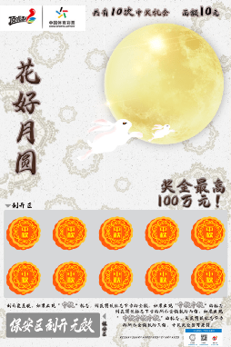 微信|抓紧行动，赢取6000元电商卡！
