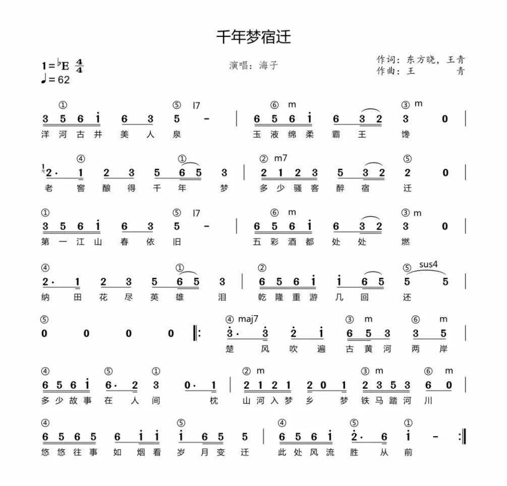 烟火人间电子琴曲谱_电子琴曲谱(2)