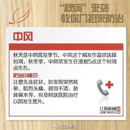 防治|你必须知道的秋天养生常识