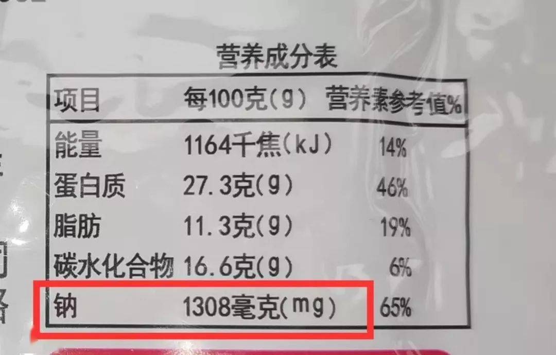 食品|儿童零食黑名单！这6类零食扔了也别给孩子吃！