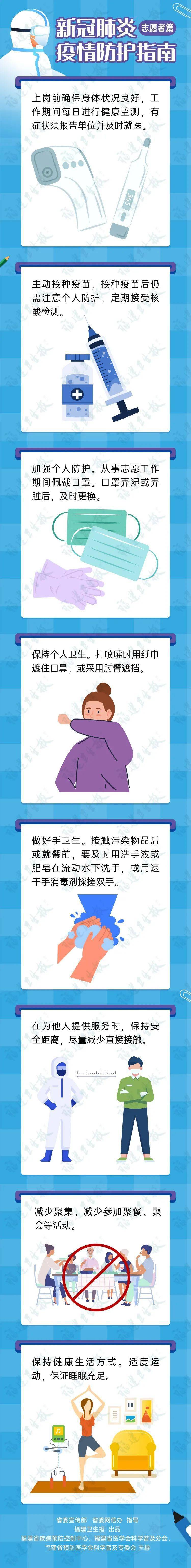 智媒|疫情防控不松懈｜不同人群如何防护？志愿者一定记住这8点