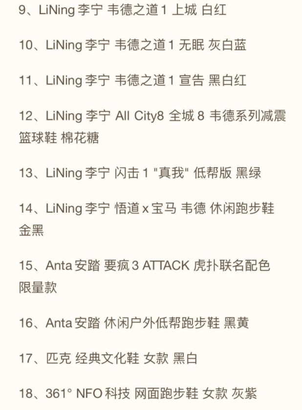 平台|疯狂！1599元“闪电倒钩”，被爆炒到3万/双…天价鞋的秘密，真相究竟如何？