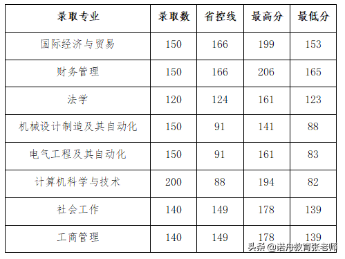 633d99f401364380bf076c522fdc76e7.png