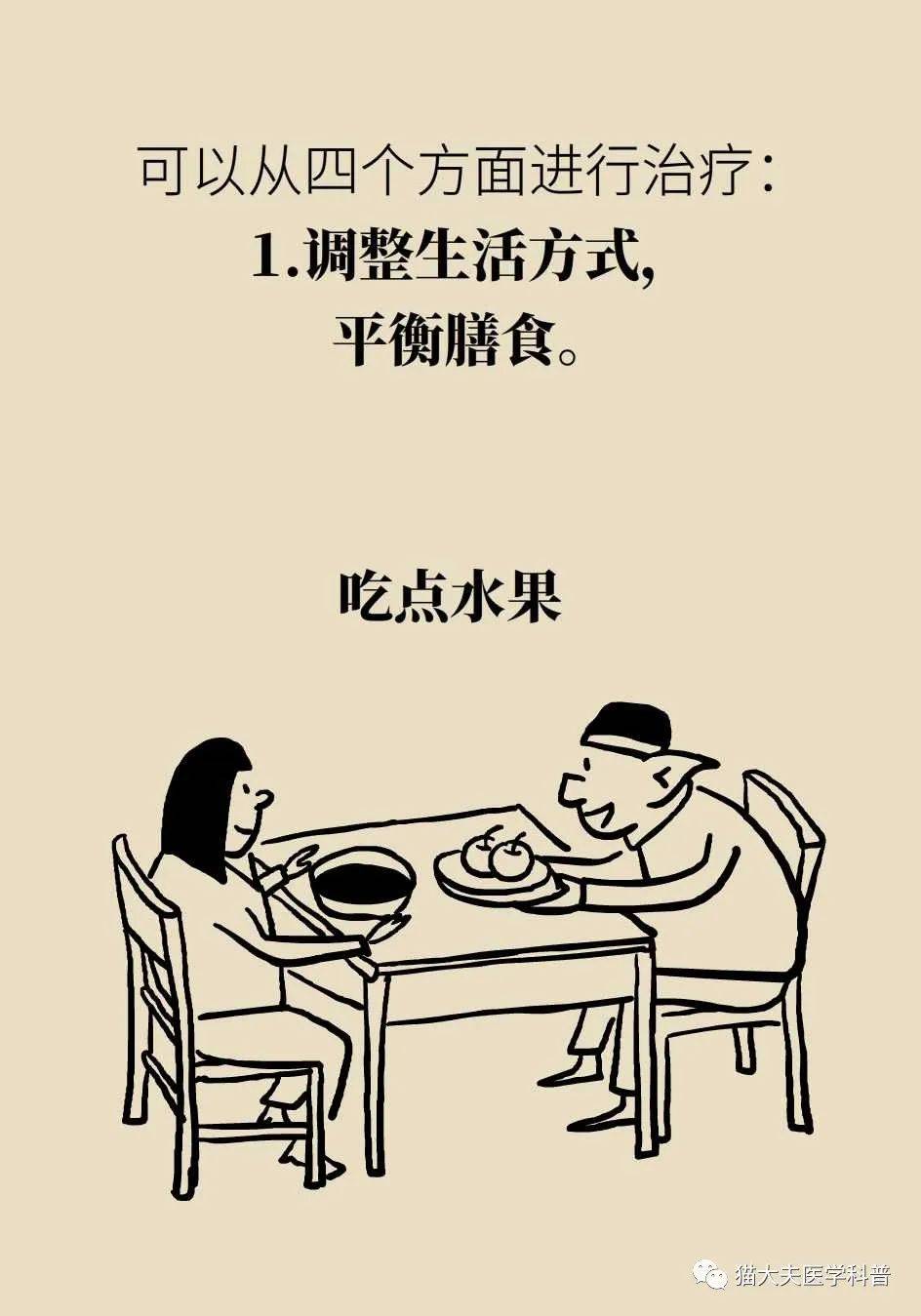 综合征|卵巢功能不好，会催人提前衰老？