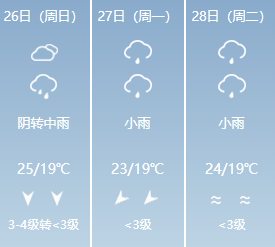 什么时候天气变凉 3cbbe138996449bda0c53779c3d324ef.png