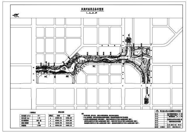 美丽廊坊廊坊这些河流水系将变的这么美都在哪建设效果来了