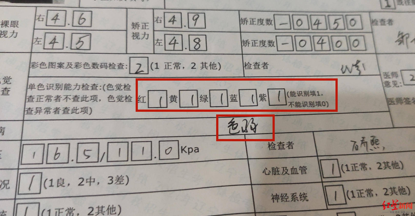 男生入学5天因色盲被退学高考指定机构复检为色弱学校称依入学体检